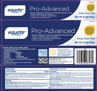 2821079r1 (2821078r1 Equate Pro Advanced)